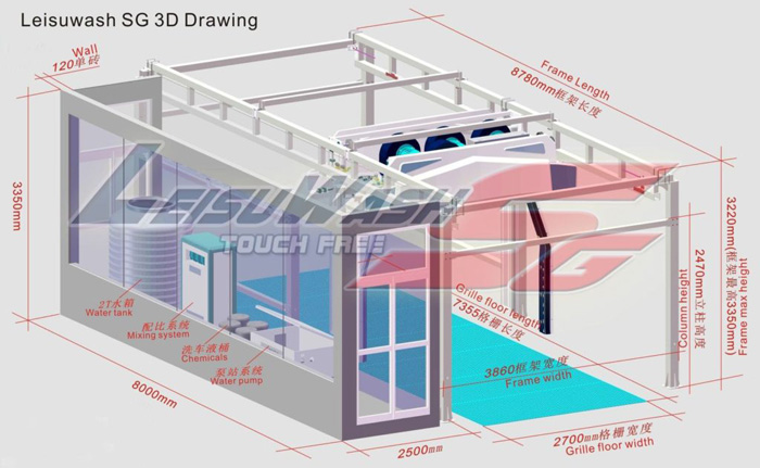 Leisuwash-SG-3D-Drawing-1024x630.jpg