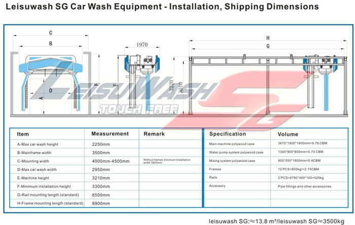 Leisuwash-SG-car-wash-equipment-installation-shipping-dimensions-1-1024x649.jpg